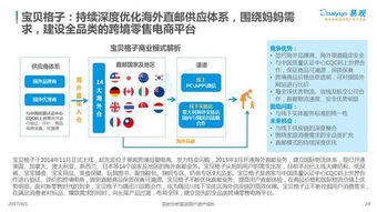 2017互聯網母嬰消費紅利遍地，市場大數據告訴你該怎么領取